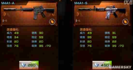 cf手游武器换购系统介绍