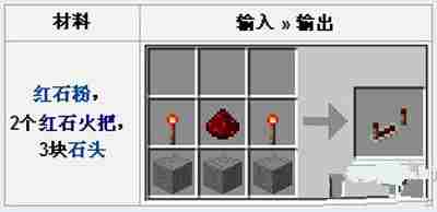 我的世界0.14.0中继器介绍