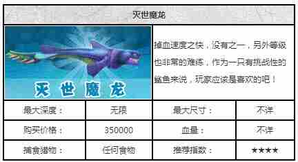 饥饿的鲨鱼进化灭世魔龙怎么得