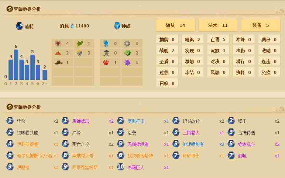 炉石传说:这套战士卡组终于虎起来了