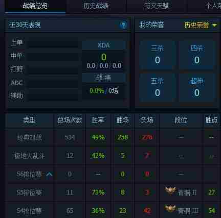 lol6.6版本哪个打野好