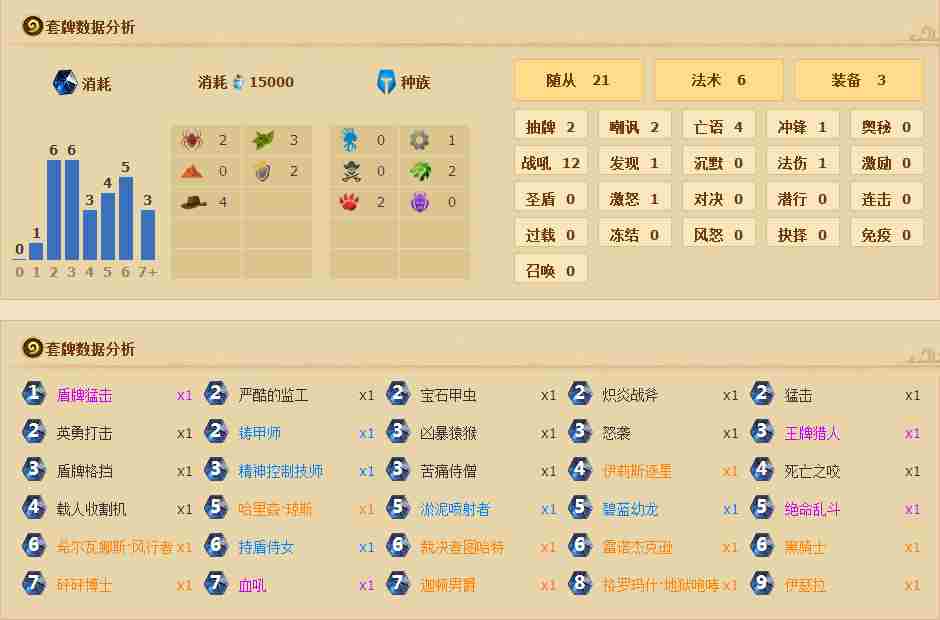 炉石传说美服传说10橙宇宙战卡组分享