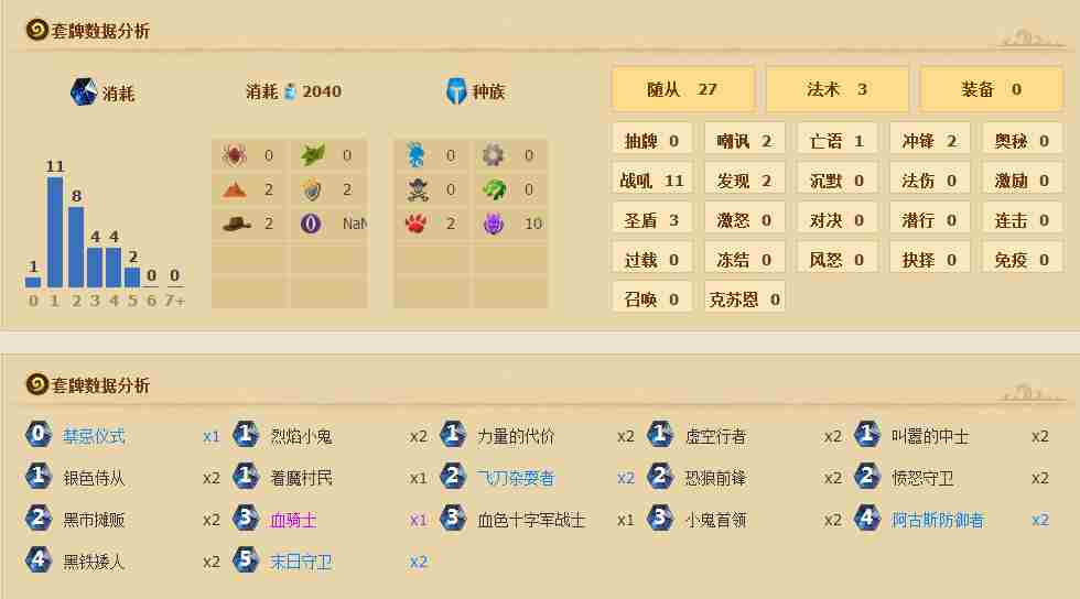 炉石传说标准模式卡组 快攻动物园