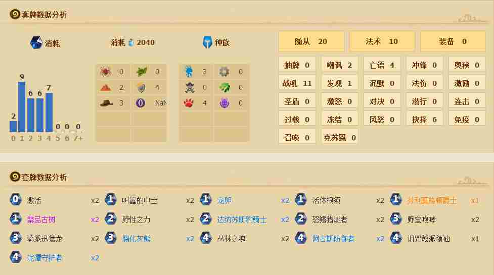 炉石传说标准模式卡组 超生德