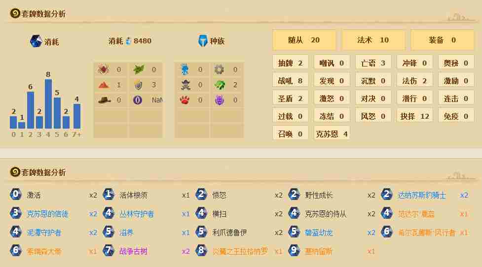 炉石传说标准模式德鲁伊用什么卡组好