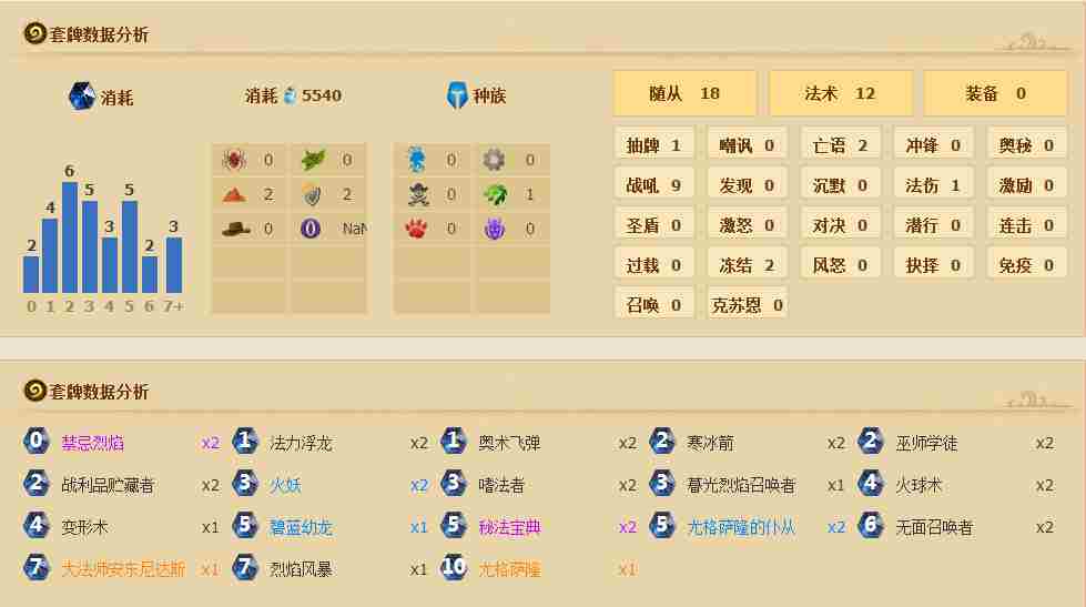 炉石传说标准模式卡组 新版火妖法