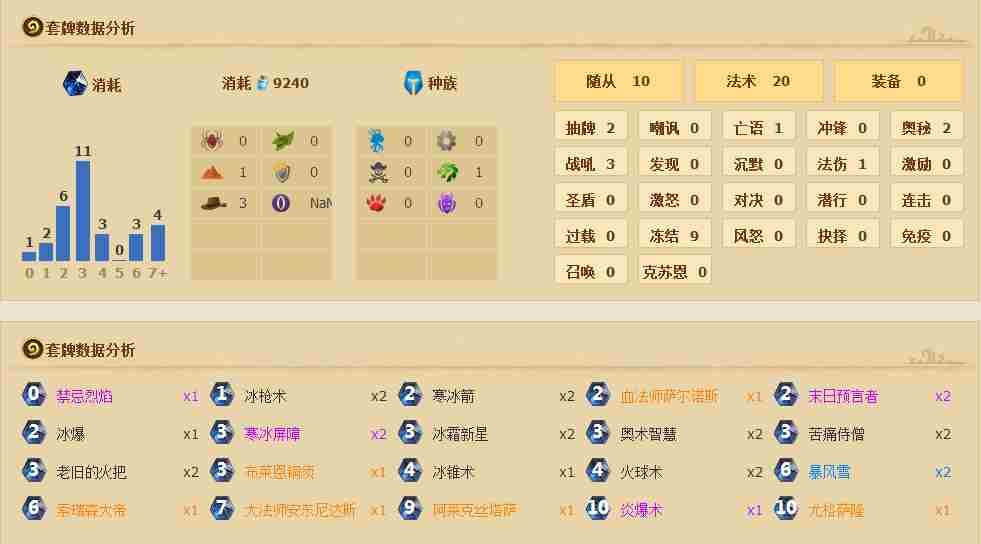 炉石传说标准模式冰法卡组分享