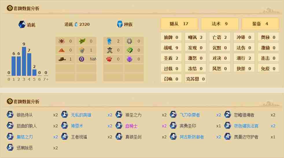 炉石传说标准模式卡组 圣盾神恩骑?