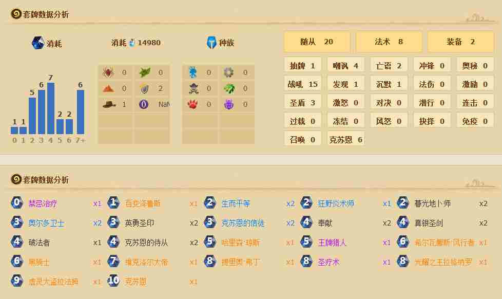 炉石传说标准模式卡组 克苏恩圣骑士