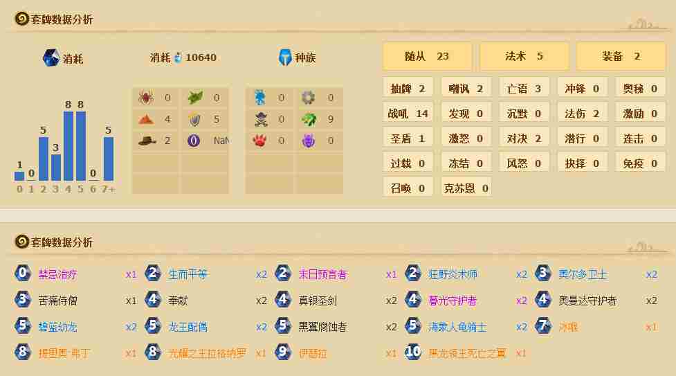 恩佐斯龙骑登场!炉石传说标准模式龙骑卡组推荐