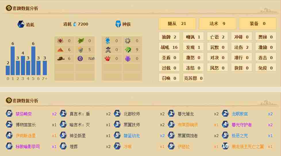 炉石传说标准模式卡组 新版龙牧