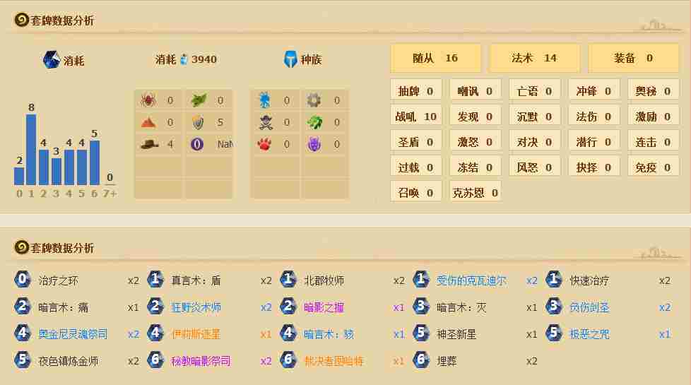 炉石传说标准模式卡组 新版环牧