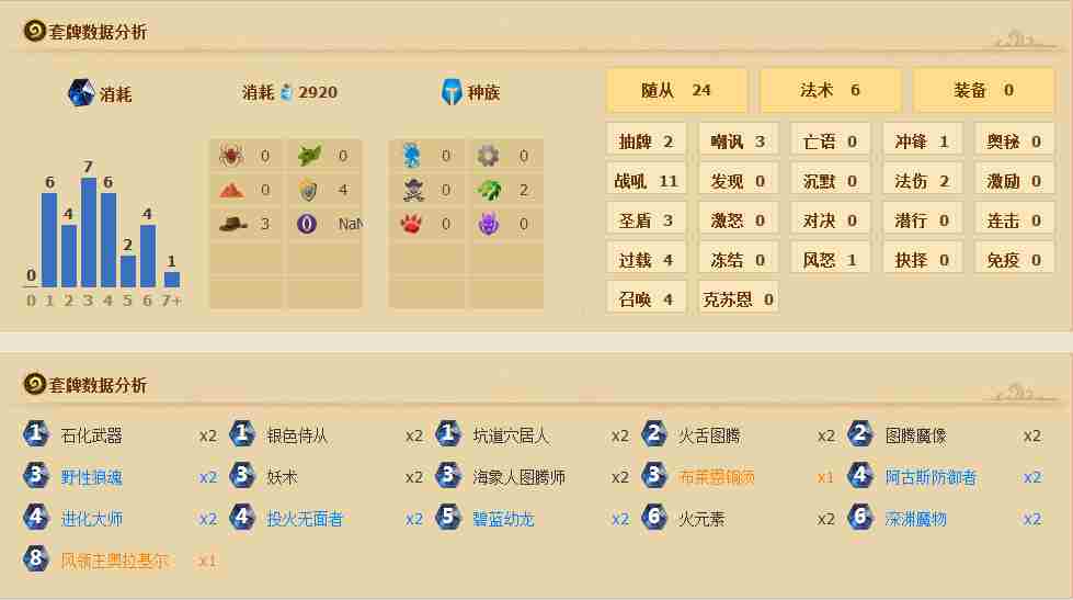 炉石传说标准模式卡组 中华毅力帝控场萨