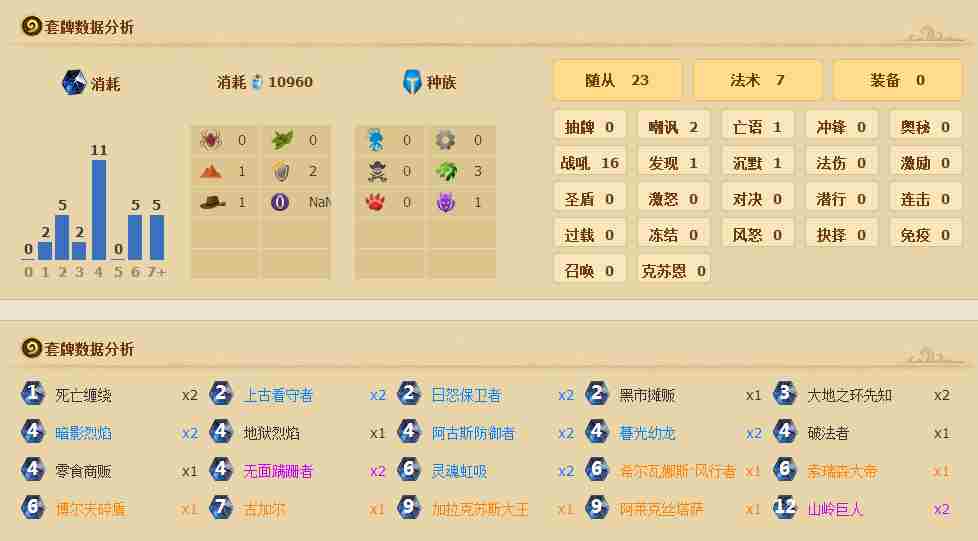 炉石传说标准模式卡组 中华毅力帝新大王术