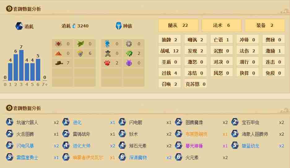 炉石传说标准模式控场萨卡组推荐