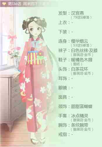 甜甜萌物语攻略 第一百三十六话平民S级攻略