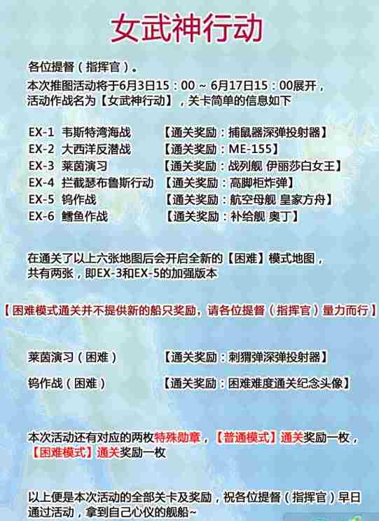 战舰少女R女武神行动奖励是什么