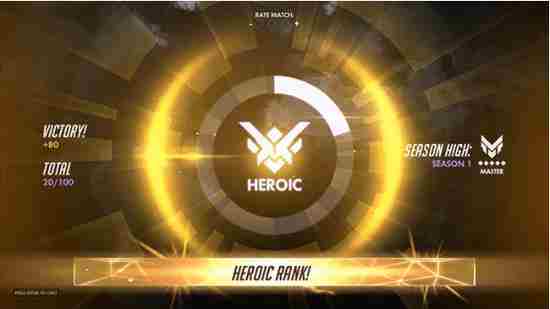 守望先锋天梯等级怎么划分?排位分段划分规则是什么