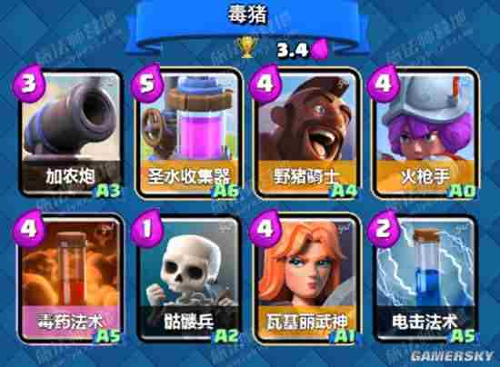 皇室战争巅峰对决卡组分享 6月天梯环境分析