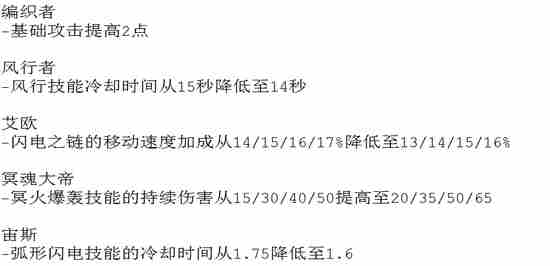 DOTA2新版本6.88发布 海量英雄被加强