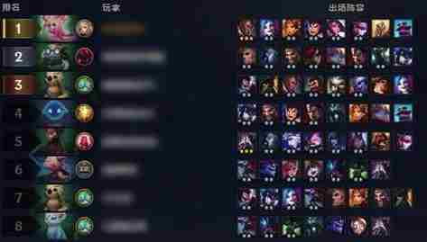 云顶之弈赌刺流怎么玩 云顶之弈赌刺流玩法攻略