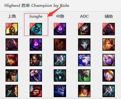 6.13人马打野天赋符文 LOL6.13版本人马打野出装