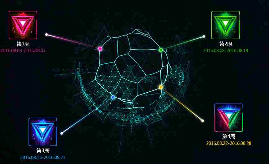 lol2016三角头像怎么获得