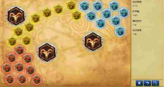 LOLS6冰霜女巫新版天赋肿么加点