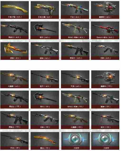 cf神枪节任性送王者抽抽的活动送的枪是永久的吗