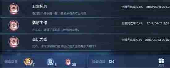 龙族幻想轰趴大咖怎么触发 龙族幻想轰趴大咖异闻触发攻略