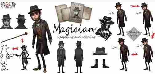 第五人格魔术师天赋怎么加点 第五人格魔术师最强天赋加点攻略