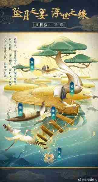 恋与制作人周棋洛同谣怎么获得