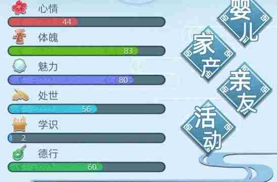 古代人生心情怎么加