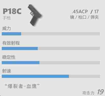 香肠派对P18C怎么样