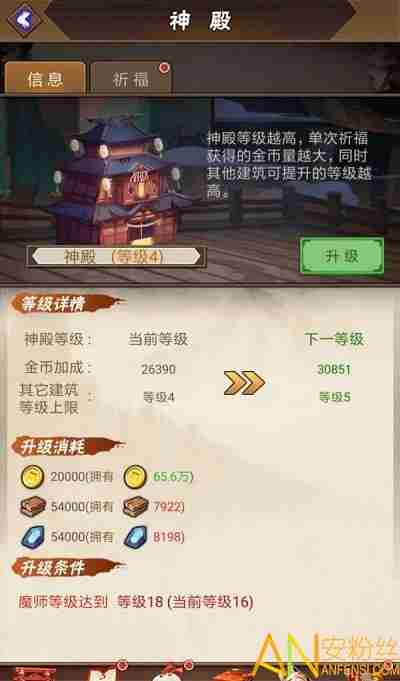 酒神阴阳冕神殿怎么样?神殿信息及玩法介绍