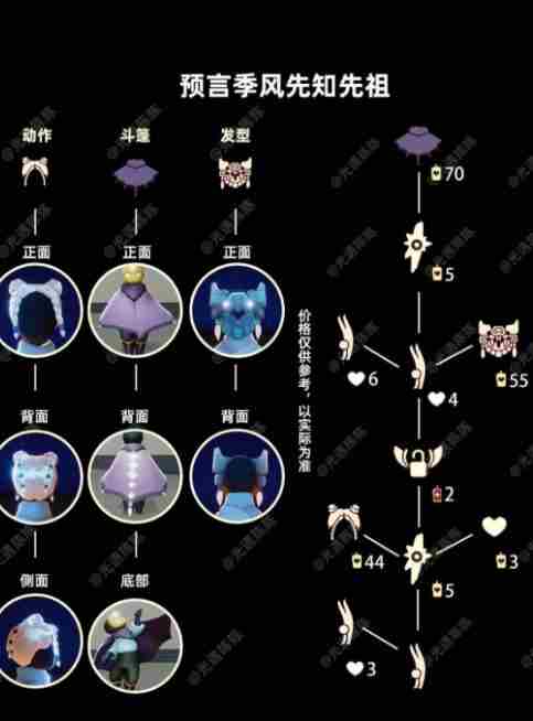 光遇蝙蝠面具先祖兑换表：花苞发型平衡倒立先祖兑换图一览！[多图]