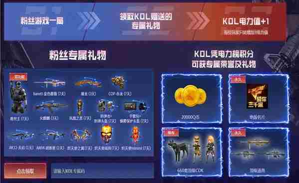2021CF元旦活动KOL分享的福利密码大全，kol福利密码一览！[多图]