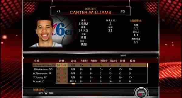 NBA 2K15王朝模式详解