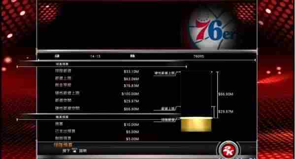 NBA 2K15王朝模式详解