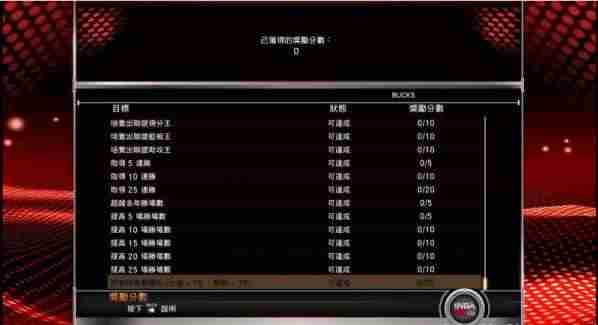 NBA 2K15王朝模式详解
