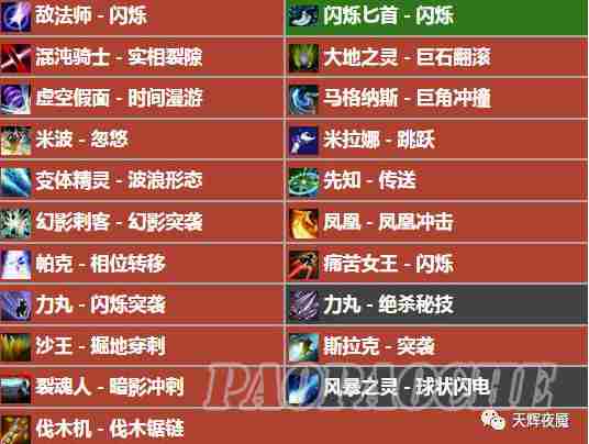 DOTA2 7.0缠绕怎么用 缠绕机制使用说明