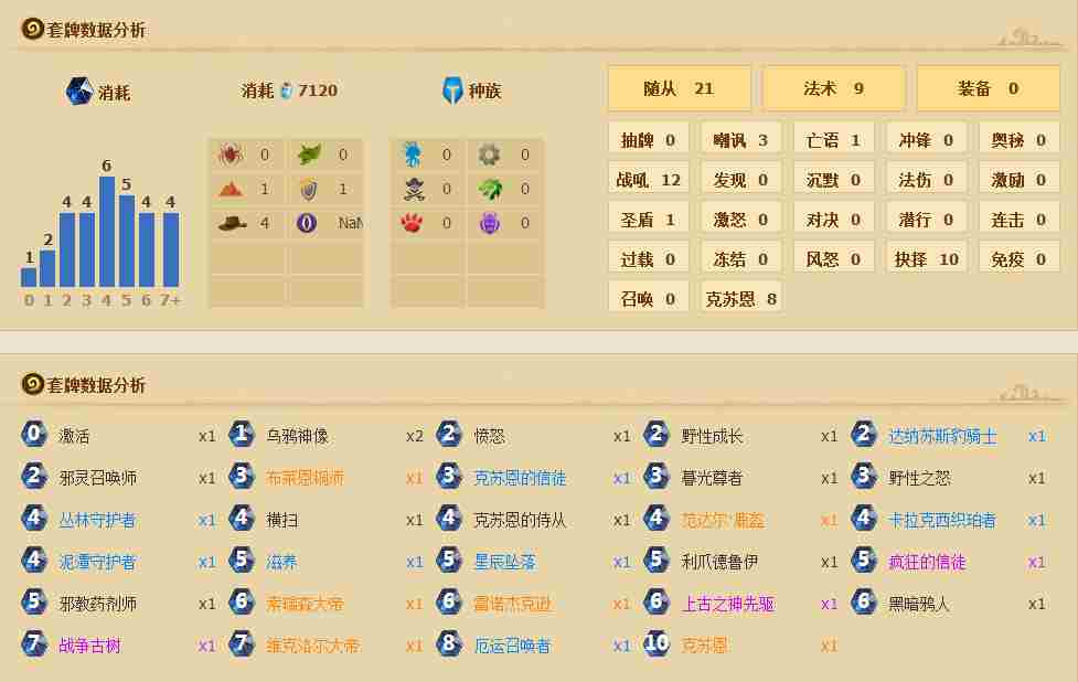 炉石传说标准模式卡组 克苏恩宇宙德