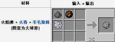 我的世界火焰弹怎么做 有什么用