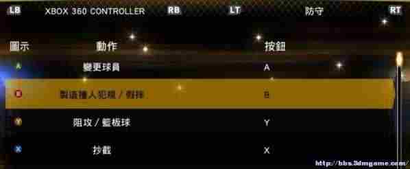 《NBA 2K13》操作按键及各种模式图文攻略