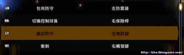 《NBA 2K13》操作按键及各种模式图文攻略