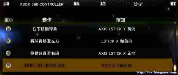 《NBA 2K13》操作按键及各种模式图文攻略