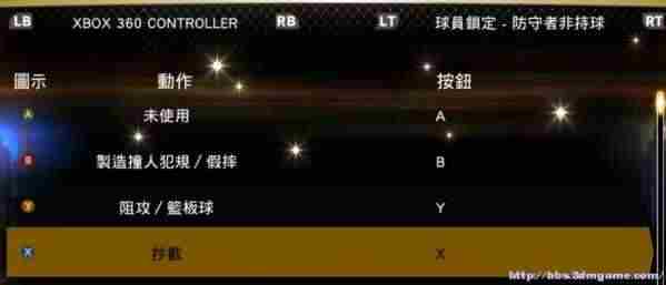 《NBA 2K13》操作按键及各种模式图文攻略