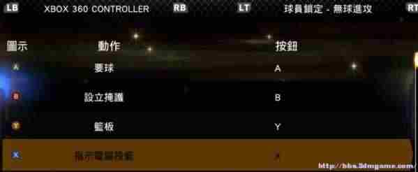 《NBA 2K13》操作按键及各种模式图文攻略