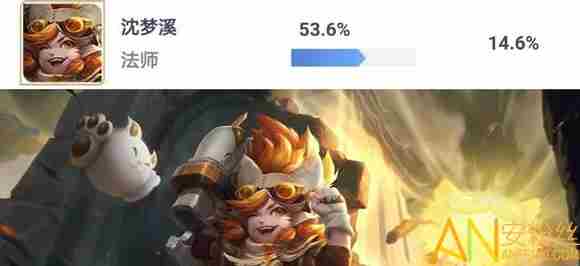 王者荣耀当前版本最强法师排行榜 新英雄沈梦溪列入前三