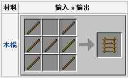 我的世界梯子怎么做 梯子合成方法讲解